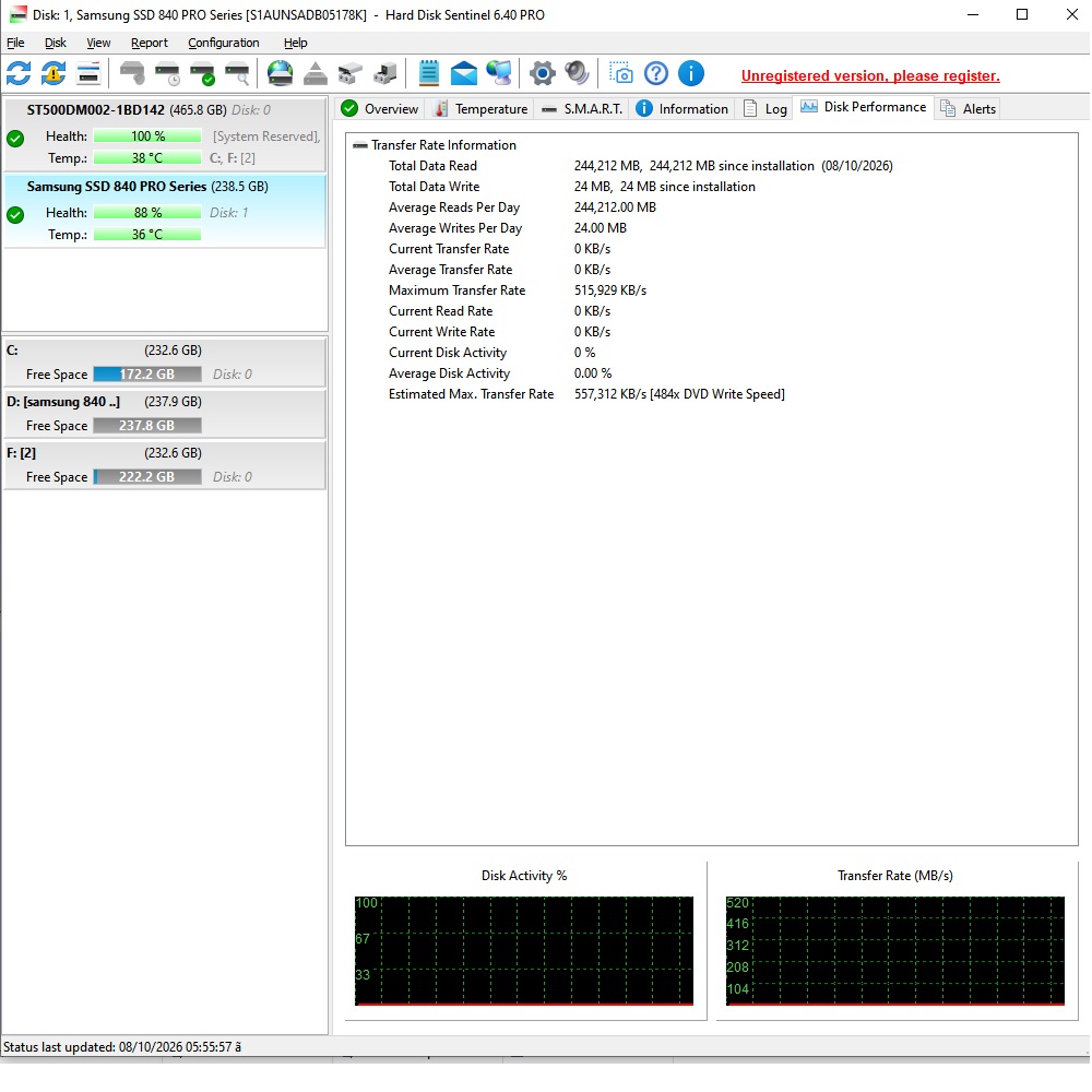 هارد سامسونج اس اس دي 256 جيجا فئة المحترفين رقاقات MLC موديل Samsung SSD 840 PRO استيراد - صحة 88% - الصورة 5