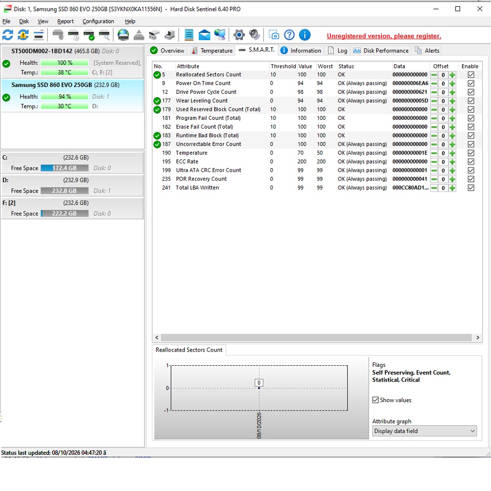 هارد سامسونج اس اس دي 250 جيجا كاش 512MB موديل Samsung SSD 860 EVO استيراد - صحة 94% - الصورة 3